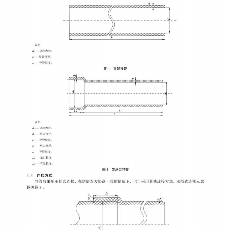 DL∕T 802.3-2023 電力電纜導(dǎo)管技術(shù)條件 第3部分：實(shí)壁類塑料電纜導(dǎo)管