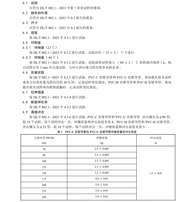 DL∕T 802.3-2023 電力電纜導(dǎo)管技術(shù)條件 第3部分：實(shí)壁類塑料電纜導(dǎo)管