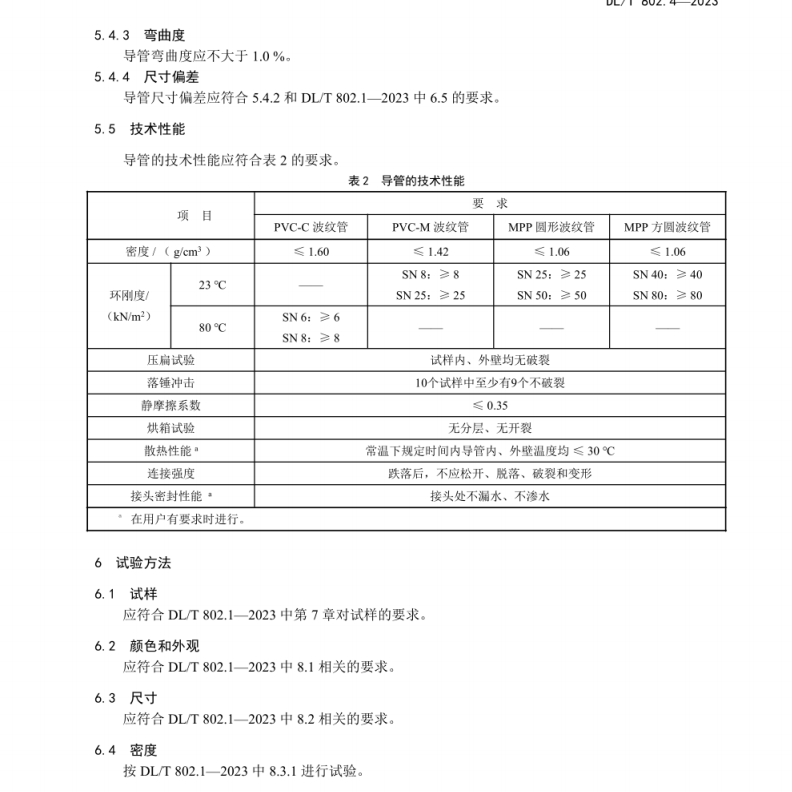 DL∕T 802.4-2023 電力電纜導(dǎo)管技術(shù)條件 第4部分：波紋類塑料電纜導(dǎo)管