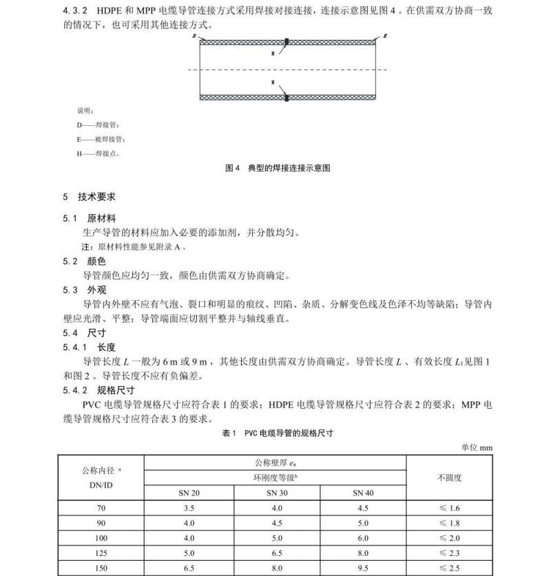 DL∕T 802.7-2023 電力電纜導(dǎo)管技術(shù)條件 第7部分：非開(kāi)挖用塑料電纜導(dǎo)管