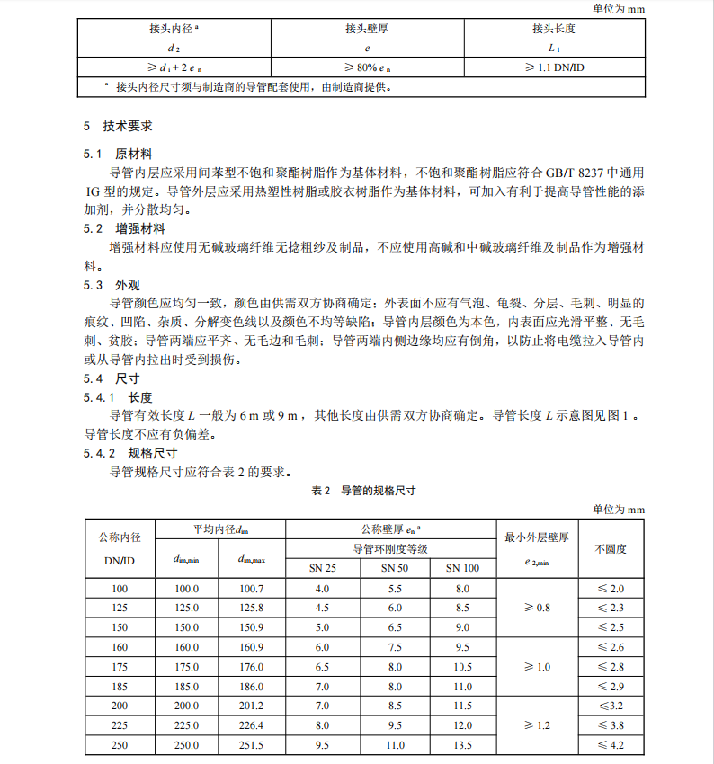 DL∕T 802.8-2023 電力電纜導(dǎo)管技術(shù)條件 第8部分：塑鋼復(fù)合電纜導(dǎo)管