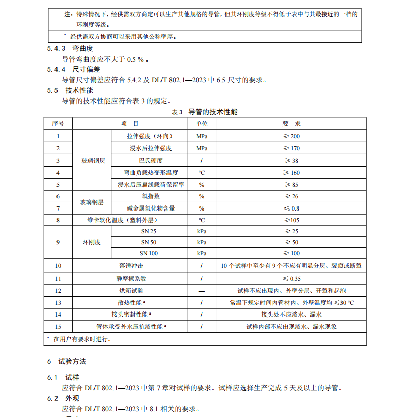 DL∕T 802.8-2023 電力電纜導(dǎo)管技術(shù)條件 第8部分：塑鋼復(fù)合電纜導(dǎo)管