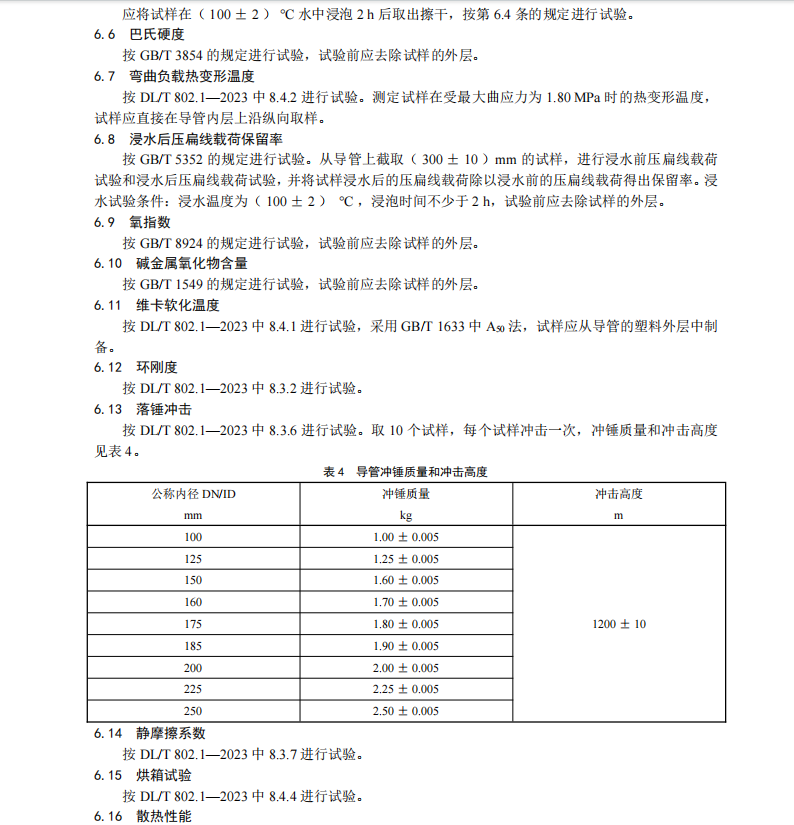 DL∕T 802.8-2023 電力電纜導(dǎo)管技術(shù)條件 第8部分：塑鋼復(fù)合電纜導(dǎo)管