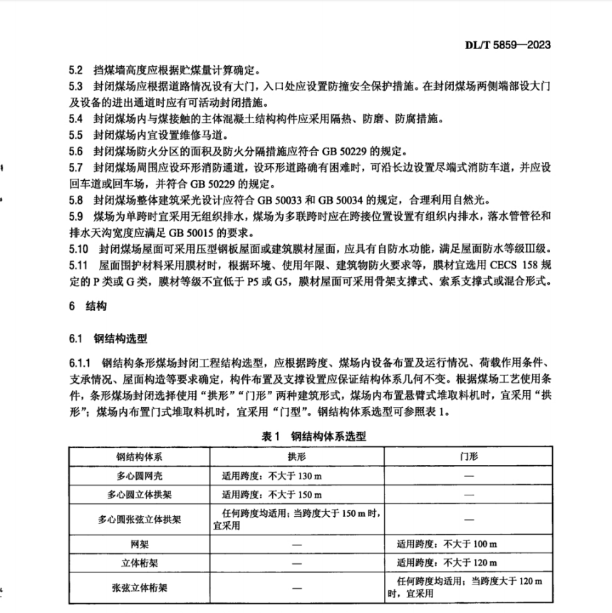 DL/T 5859-2023 條形煤場鋼結(jié)構(gòu)封閉工程技術(shù)導(dǎo)則