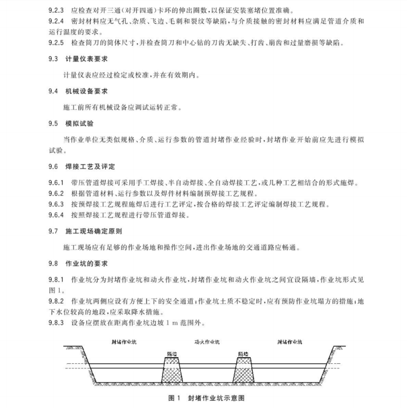 GB-T-28055-2023-鋼質(zhì)管道帶壓封堵技術(shù)規(guī)范