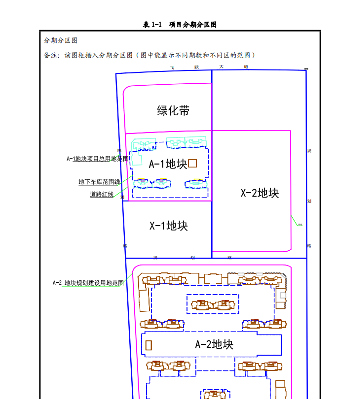 52號(hào)文附件-項(xiàng)目工程樣板策劃范本