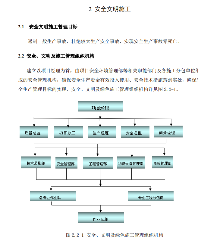 某地安全文明与绿色的施工方案