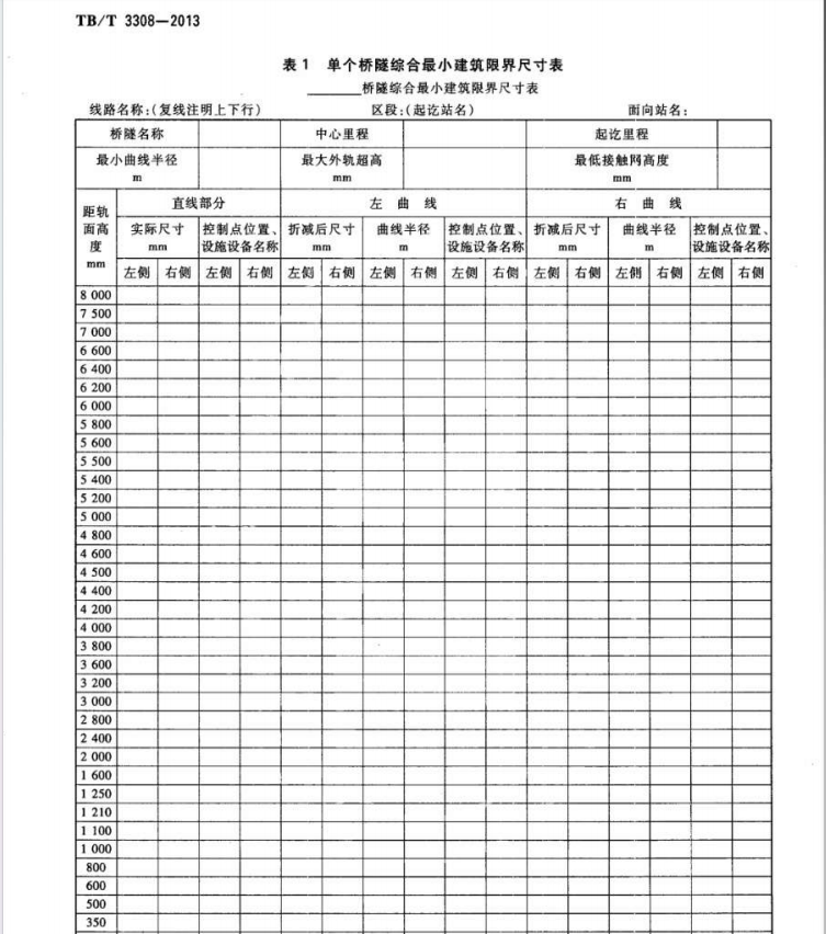 TBT3308-2013鐵路建筑實(shí)際限界測(cè)量和數(shù)據(jù)格式