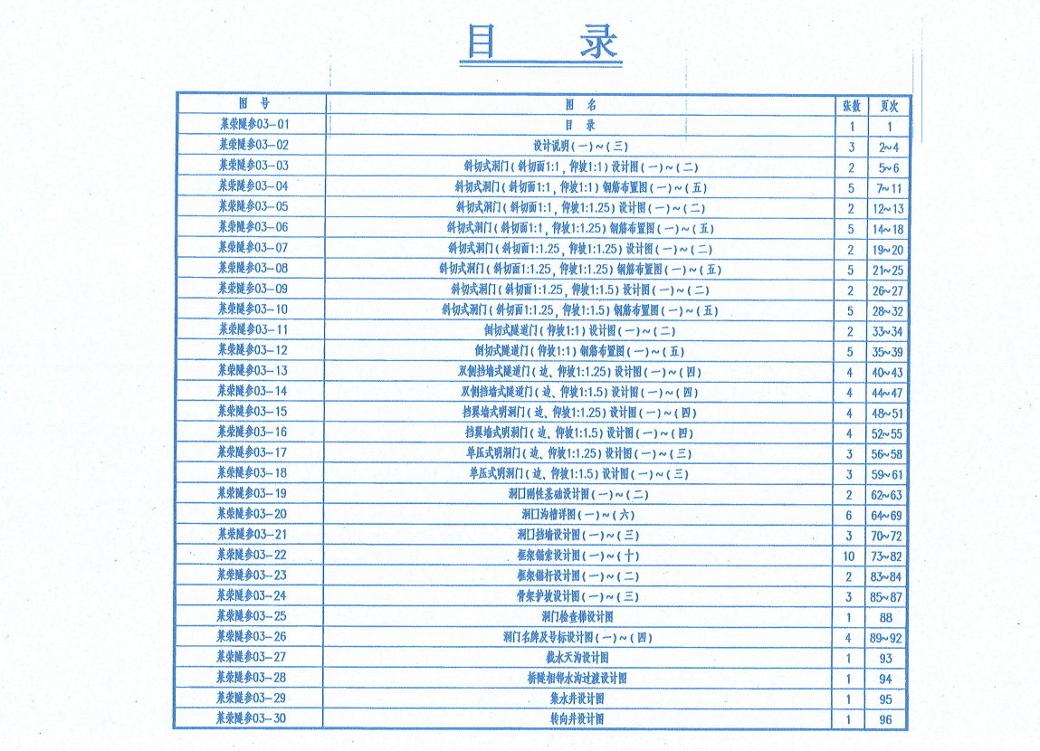 3時(shí)速350km雙線隧道洞門(mén)參考圖萊榮施隧