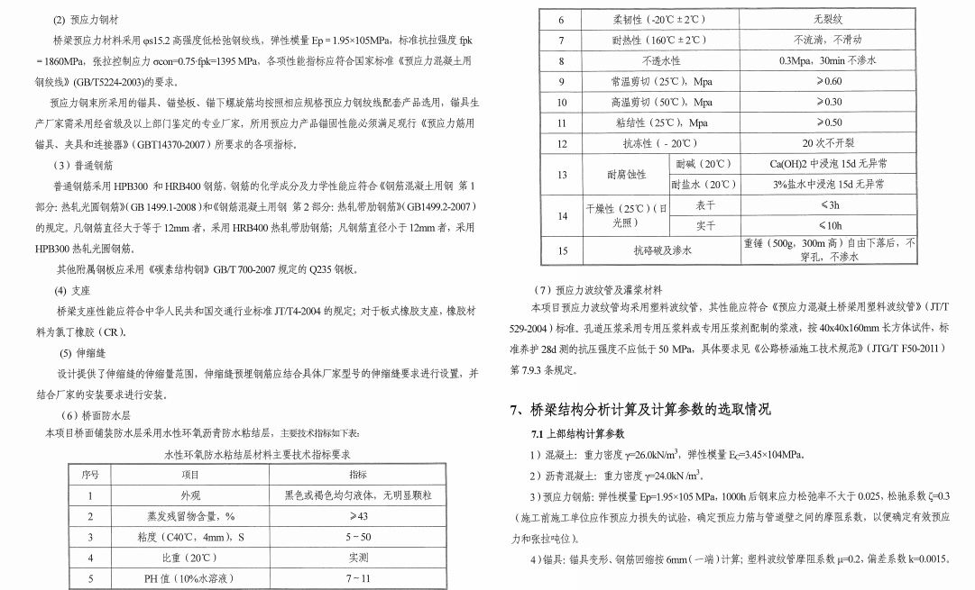 6511km變截面預(yù)應(yīng)力混凝土連續(xù)箱梁特大橋設(shè)計(jì)套圖366張多跨徑特大橋