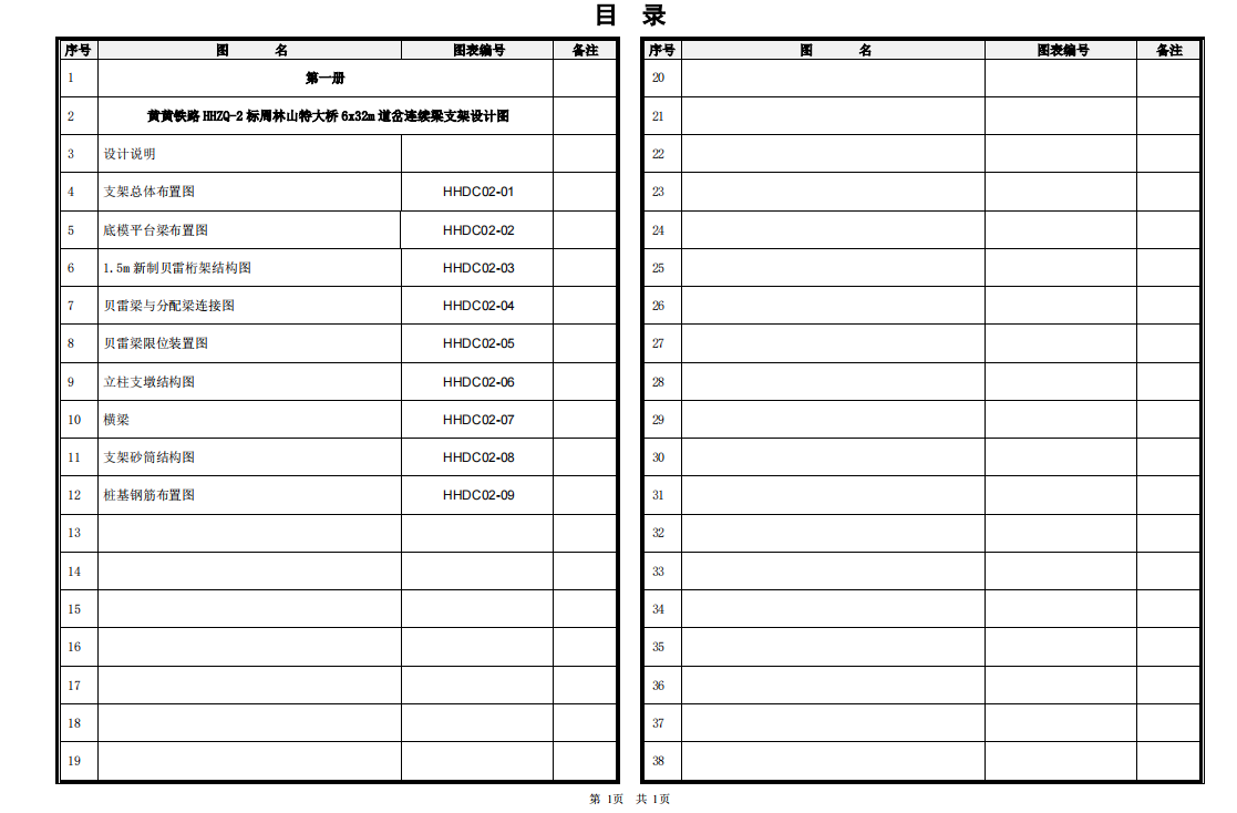 林山大橋6x32m道岔連續(xù)梁支架設(shè)計圖