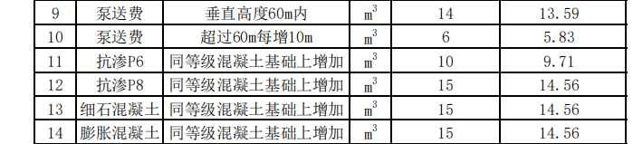 2024年04月豐南現(xiàn)場(chǎng)價(jià)格