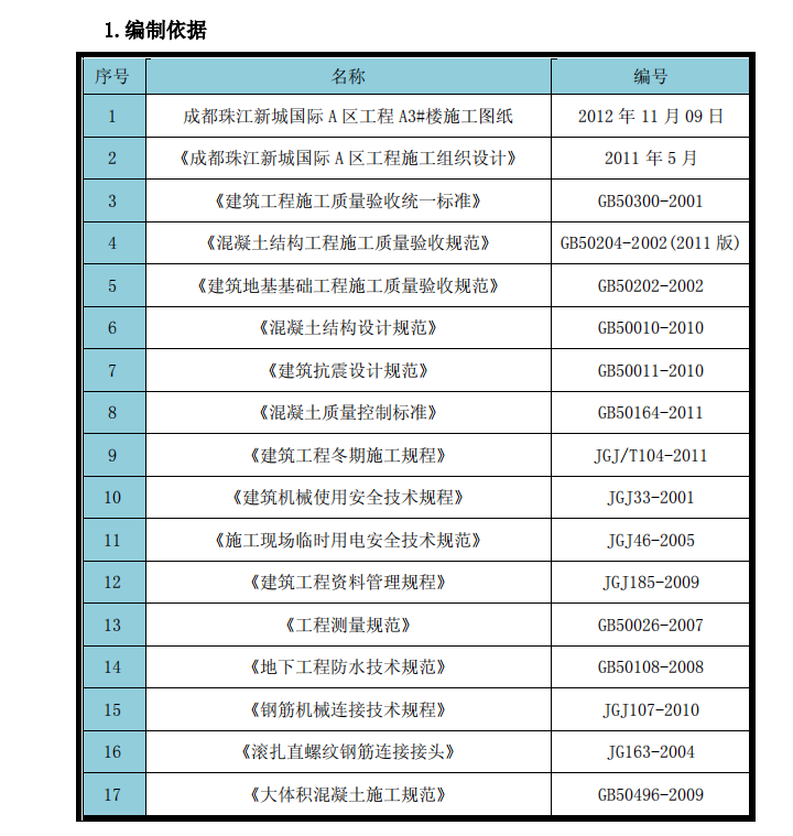 超高層大體積混凝土施工的方案