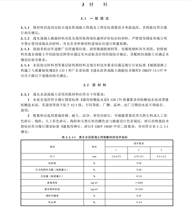 SJG 165-2024 非機(jī)動(dòng)車道透水混凝土路面技術(shù)規(guī)程