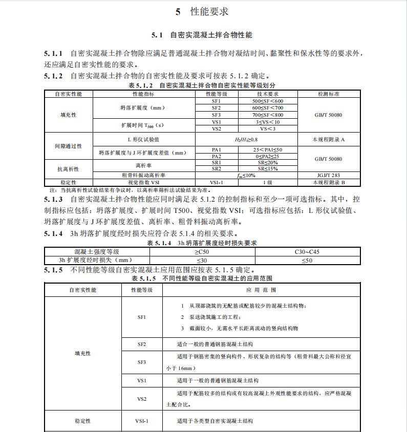 SJG 164-2024 自密實混凝土應(yīng)用技術(shù)規(guī)程