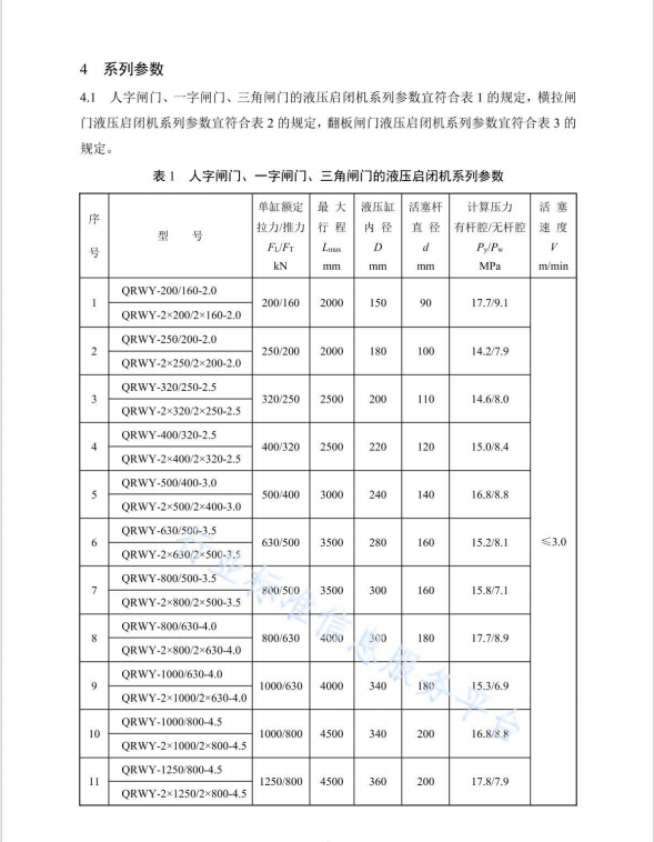 NB∕T 35019-2022 臥式液壓啟閉機(jī)系列參數(shù)