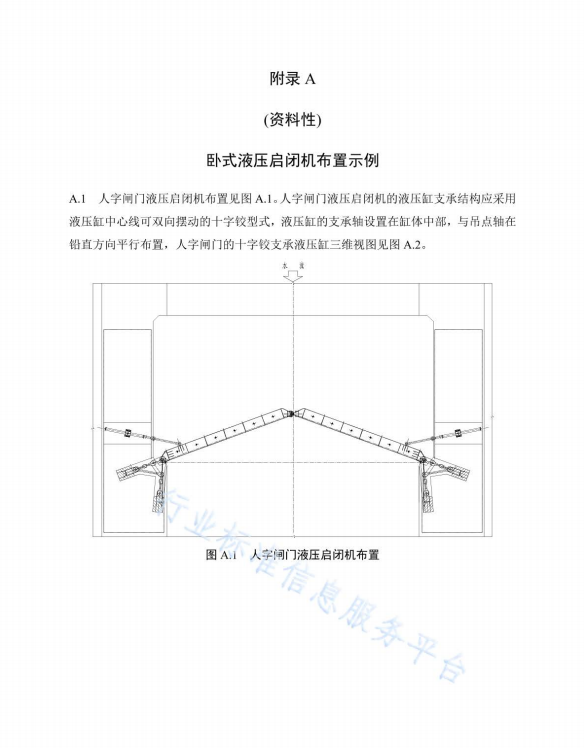 NB∕T 35019-2022 臥式液壓啟閉機(jī)系列參數(shù)