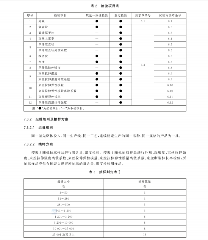 GB/T 43760-2024 低氧高碳型連續(xù)碳化硅纖維