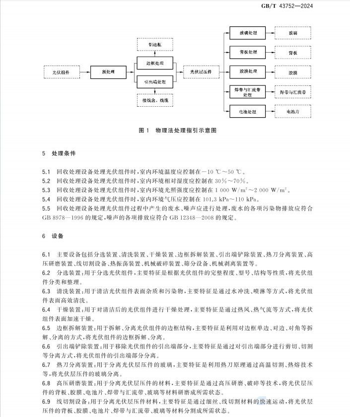 GB/T 43752-2024 晶體硅光伏組件回收處理方法 物理法