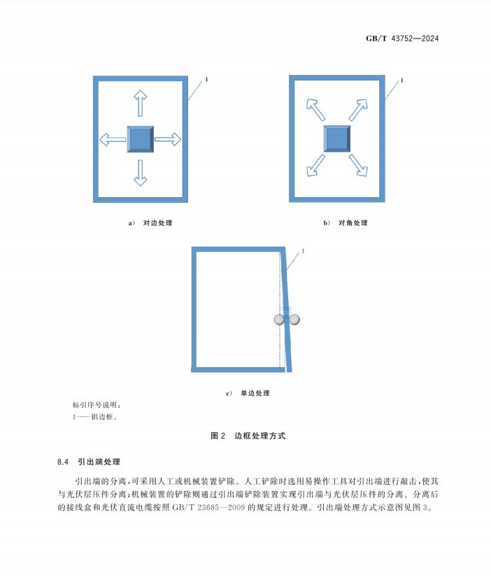 GB/T 43752-2024 晶體硅光伏組件回收處理方法 物理法