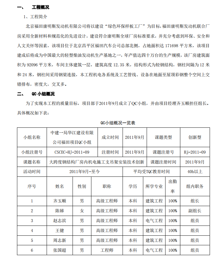 大跨度鋼結(jié)構(gòu)廠房內(nèi)機(jī)電施工支吊架安裝技術(shù)創(chuàng)新