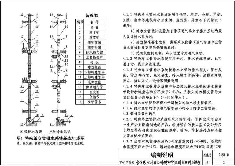 24S410 建筑特殊單立管排水系統(tǒng)安裝