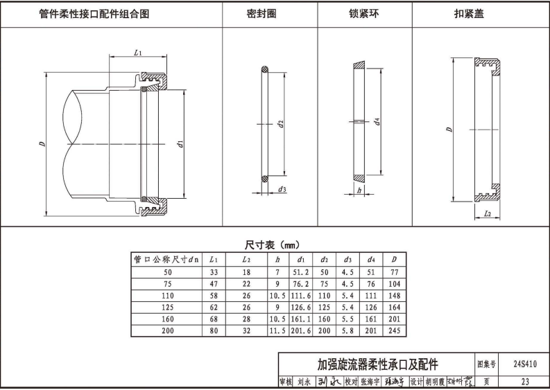 24S410 建筑特殊單立管排水系統(tǒng)安裝