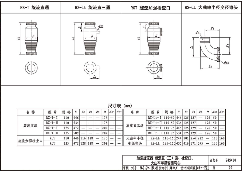 24S410 建筑特殊單立管排水系統(tǒng)安裝