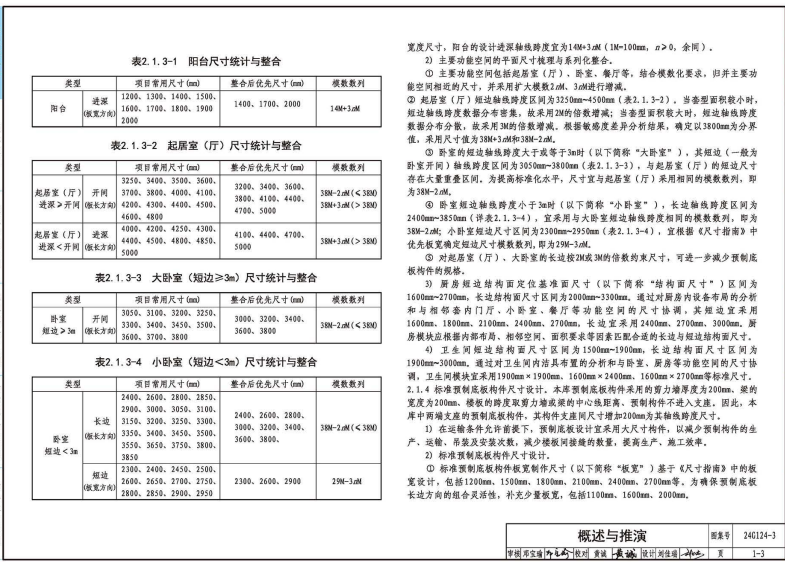 24G124-3 裝配式混凝土建筑設(shè)計(jì)示例（三）