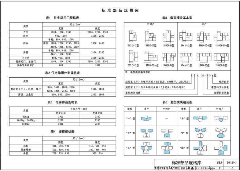 24G124-3 裝配式混凝土建筑設(shè)計(jì)示例（三）