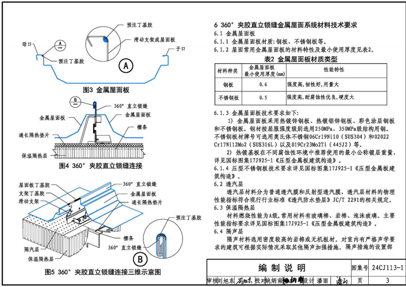 24CJ113-1 金屬板建筑構(gòu)造（一）—360°夾膠直立鎖縫金屬屋面系統(tǒng)