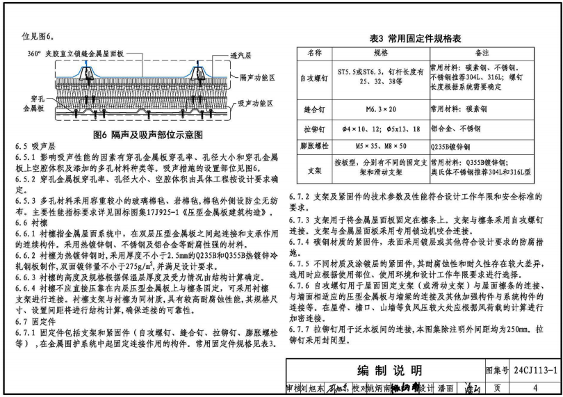 24CJ113-1 金屬板建筑構(gòu)造（一）—360°夾膠直立鎖縫金屬屋面系統(tǒng)