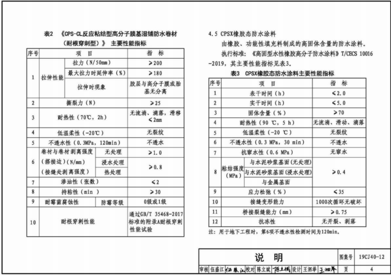 19CJ40-12_建筑防水系統(tǒng)構(gòu)造（十二）