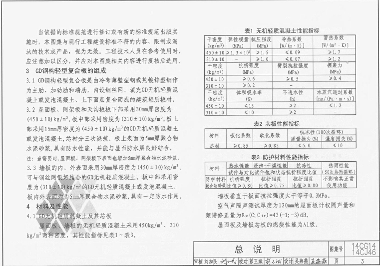 14CG14,、14CJ46 鋼構(gòu)輕型復(fù)合板