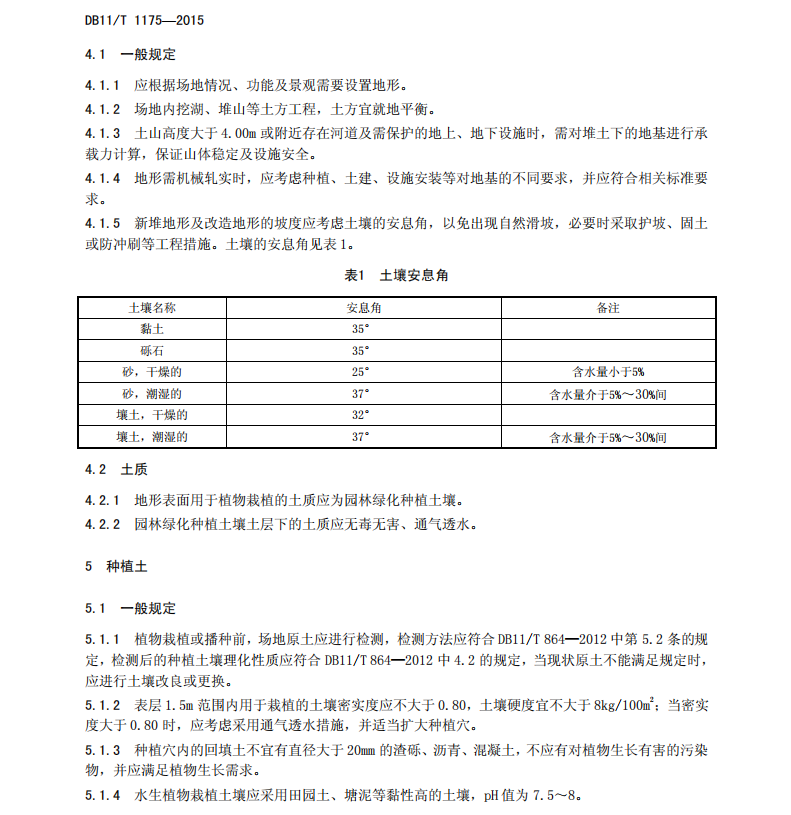 DB11T1175-2015園林綠地工程建設(shè)規(guī)范