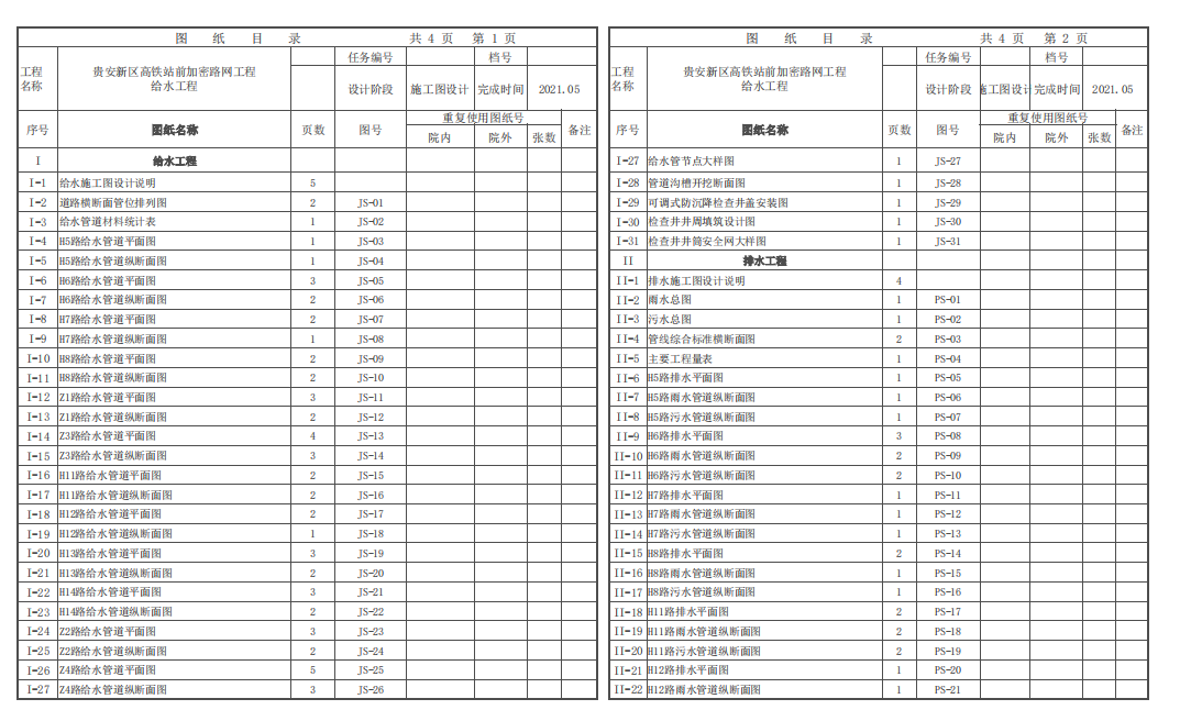 貴安新區(qū)高鐵站前加密路網(wǎng)工程施工圖設(shè)計(jì) 給排水工程