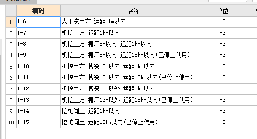 挖掘机开挖土方,定额里面包含了多少米的基本运距呢?
