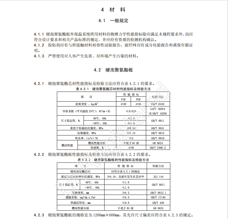 DB21T2360-2014硬泡聚氨酯板外墻外保溫技術(shù)規(guī)程