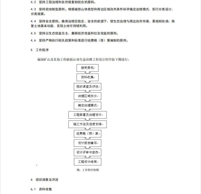 DB21T2429-2015礦山及其他工程破損山體生態(tài)治理工程設(shè)計(jì)編制規(guī)范