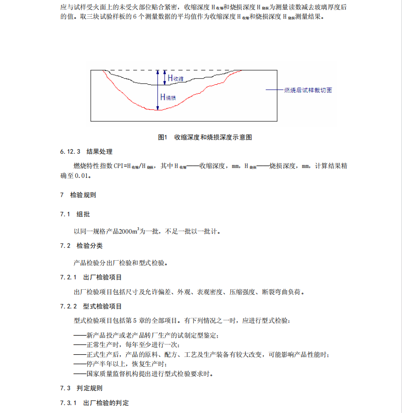 DB21/T2464-2015建筑用熱固分倉聚苯顆粒保溫板