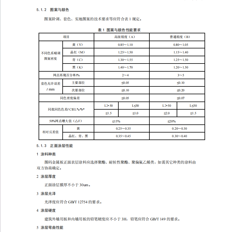 DB21-T2345-2014圖碼金屬保溫裝飾一體板