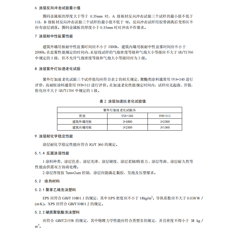 DB21-T2345-2014圖碼金屬保溫裝飾一體板