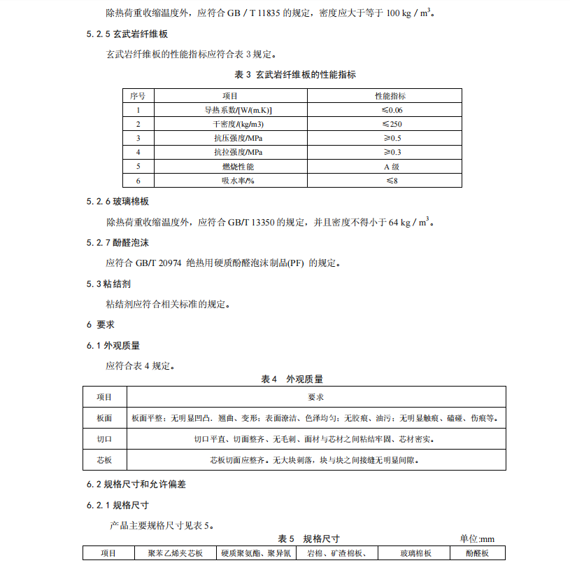 DB21-T2345-2014圖碼金屬保溫裝飾一體板