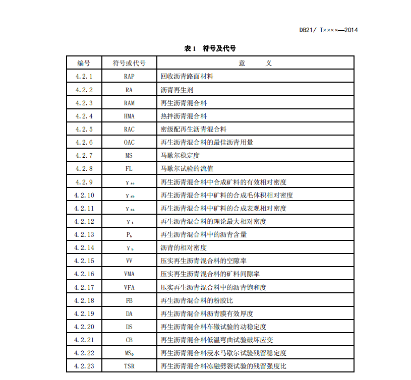 DB21-T2346-2014瀝青路面就地?zé)嵩偕夹g(shù)指南