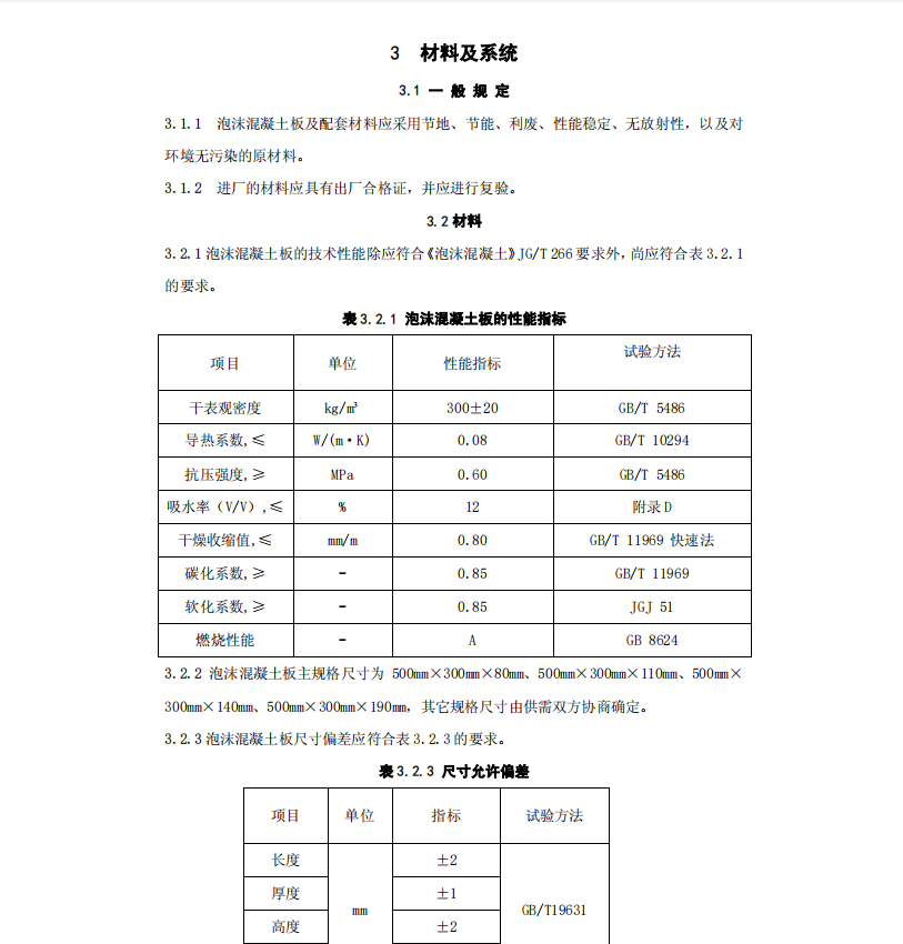 DB21-T2353-2014泡沫混凝土板隔墻系統(tǒng)技術(shù)規(guī)程