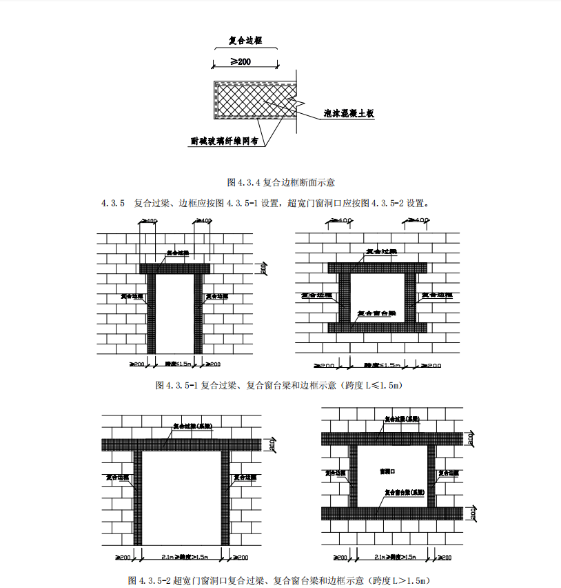 DB21-T2353-2014泡沫混凝土板隔墻系統(tǒng)技術(shù)規(guī)程