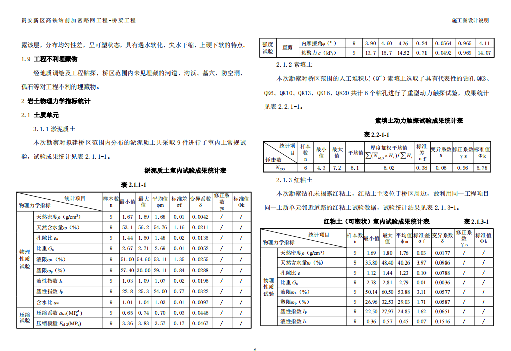 貴安新區(qū)高鐵站前加密路網(wǎng)工程施工圖設(shè)計 橋梁工程