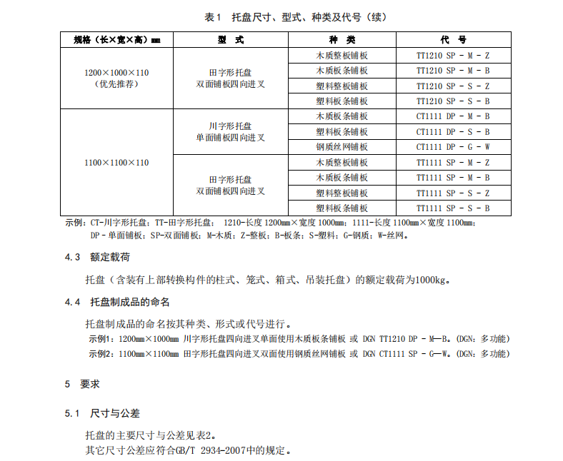 DB21T2566-2016鋼架式多功能聯(lián)運通用循環(huán)共用托盤