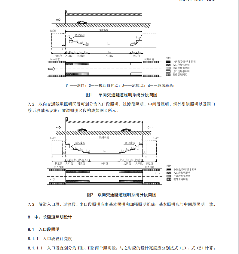 DB21-T2578-2016高速公路隧道LED照明設計規(guī)范