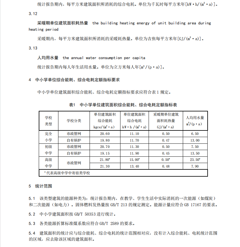 DB21-T2669-2016中小學(xué)建筑綜合能耗綜合電耗定額規(guī)范